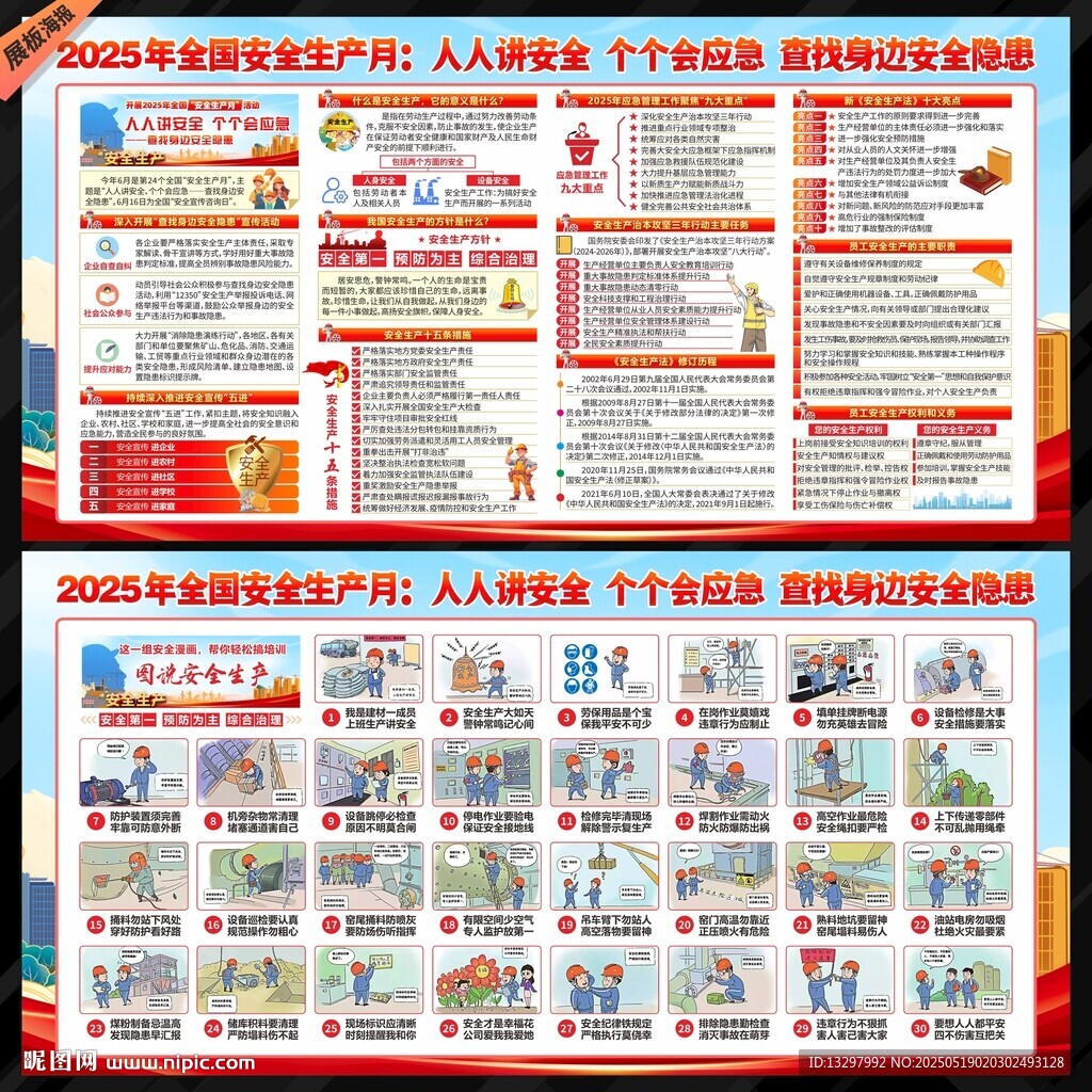 2025年安全生產(chǎn)月宣傳欄