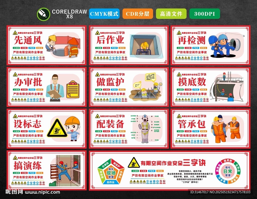 有限空間作業(yè)安全三字訣