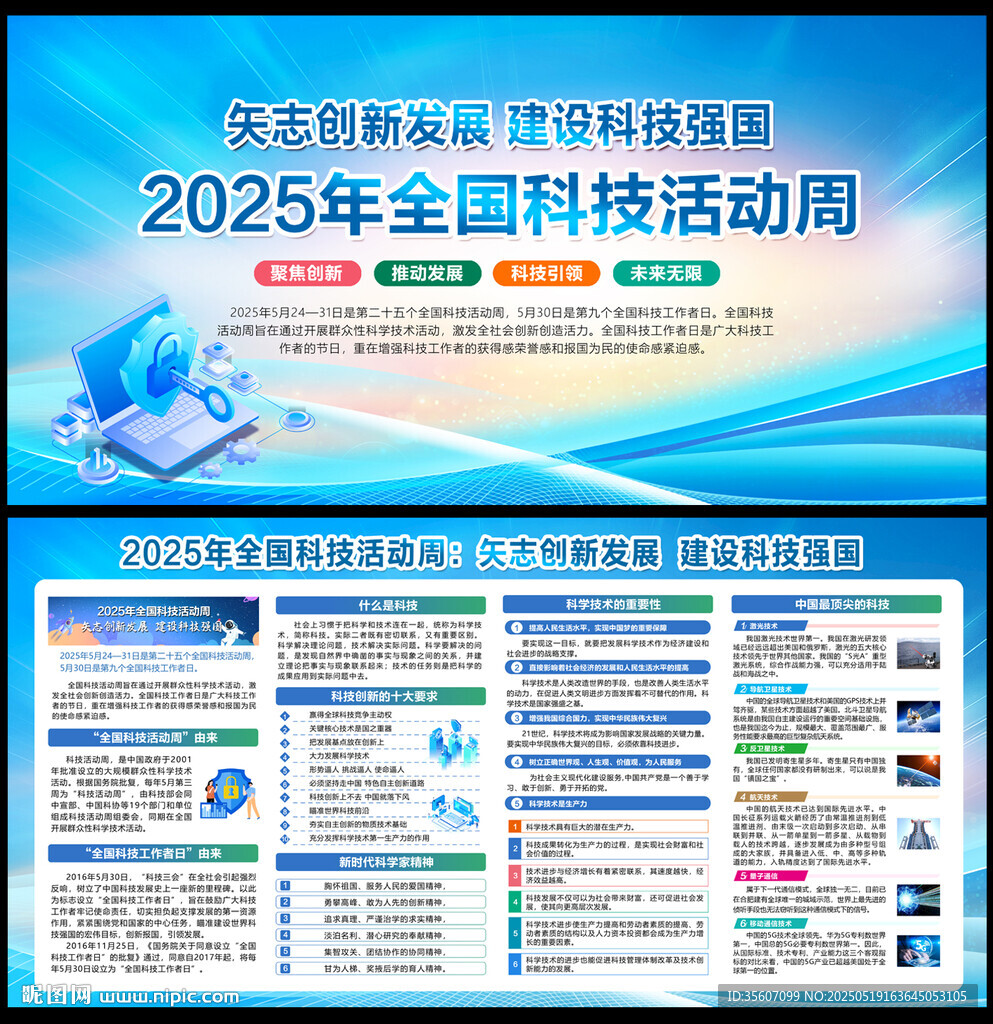 2025全國科技活動周