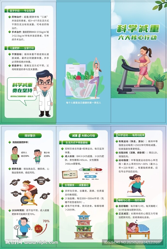 科學(xué)減重宣傳
