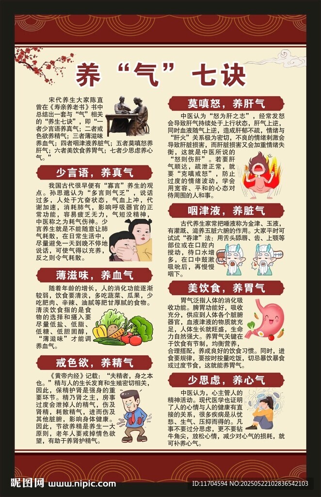中醫養生知識海報