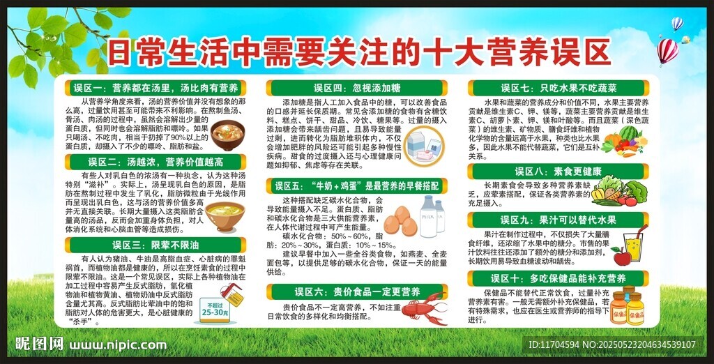 全民營(yíng)養(yǎng)周宣傳欄