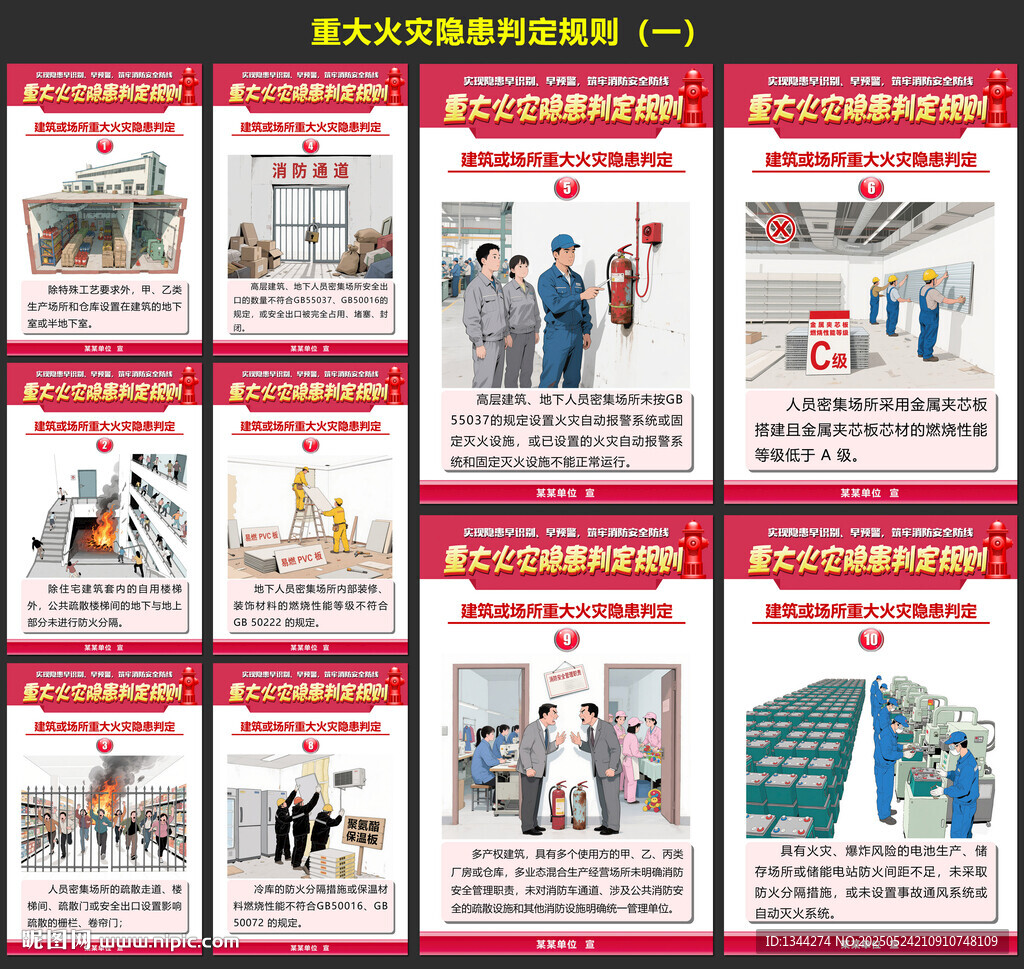 重大火災隱患判定規(guī)則