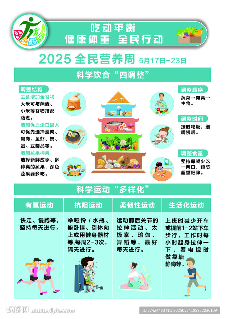 吃動平衡  健康體重 全民行動