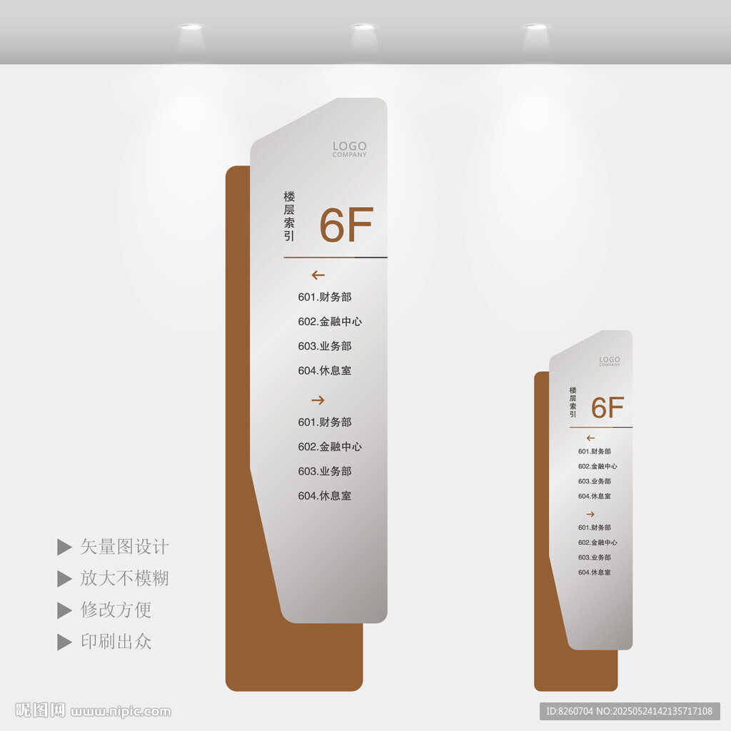 樓層分布導視牌