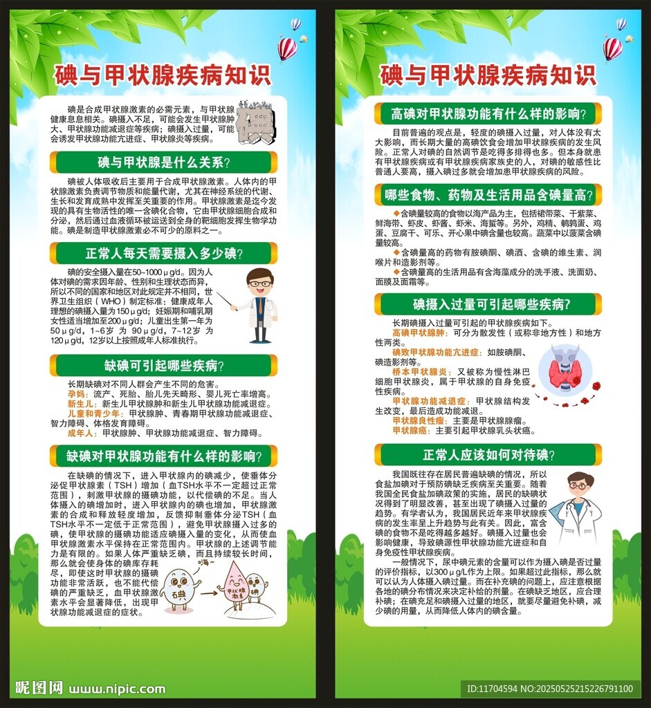 甲狀腺疾病知識科普展架
