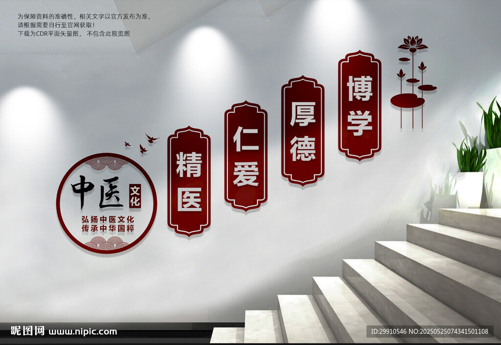 中醫(yī)樓梯文化墻
