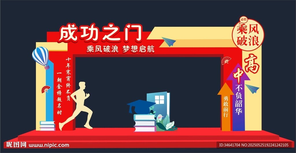 高考門頭