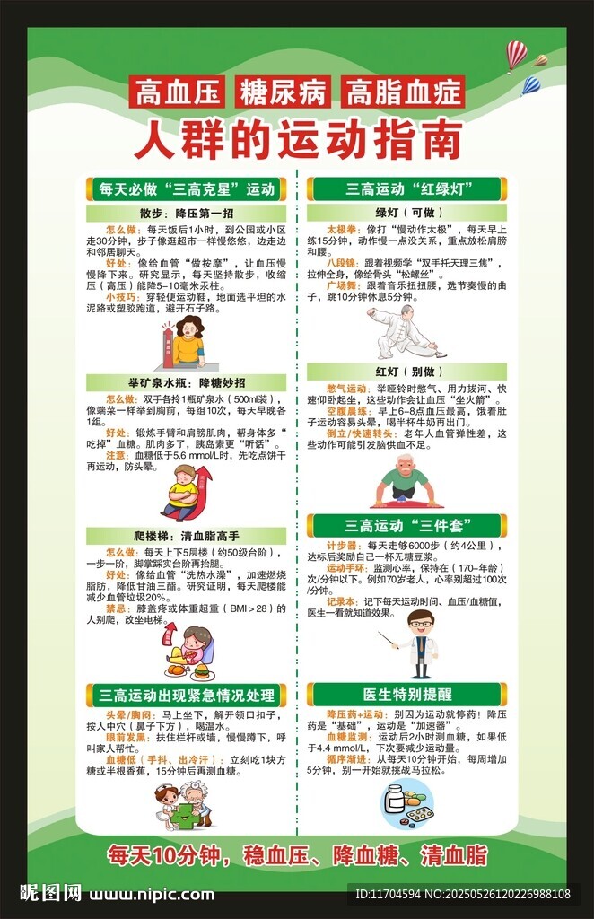 慢性病防治知識海報