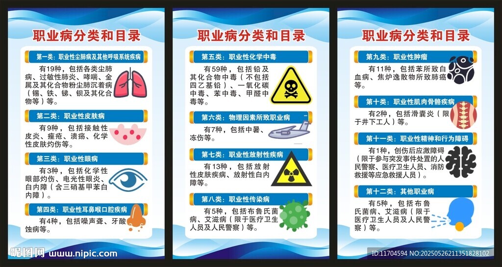 職業病防治法宣傳周展板
