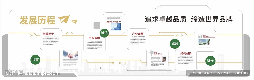 公司發展歷程