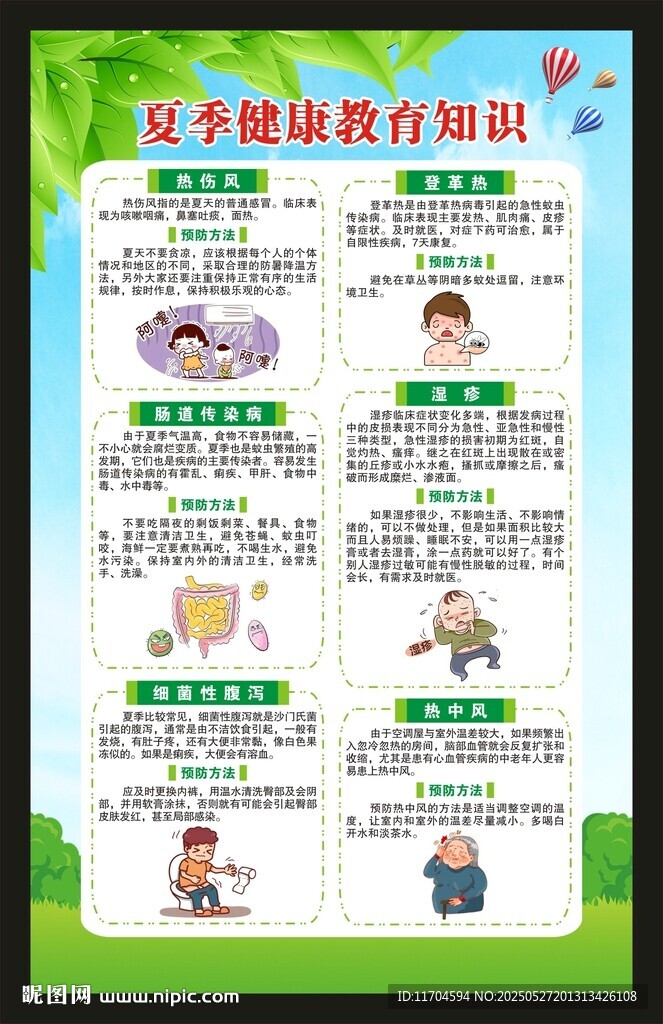 夏季健康教育知識(shí)海報(bào)