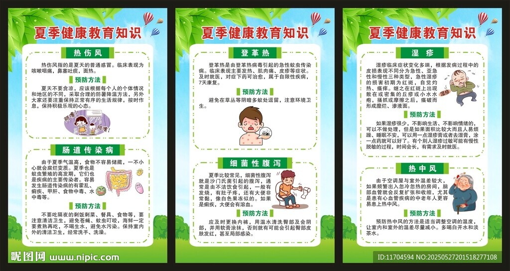 夏季健康教育知識展板