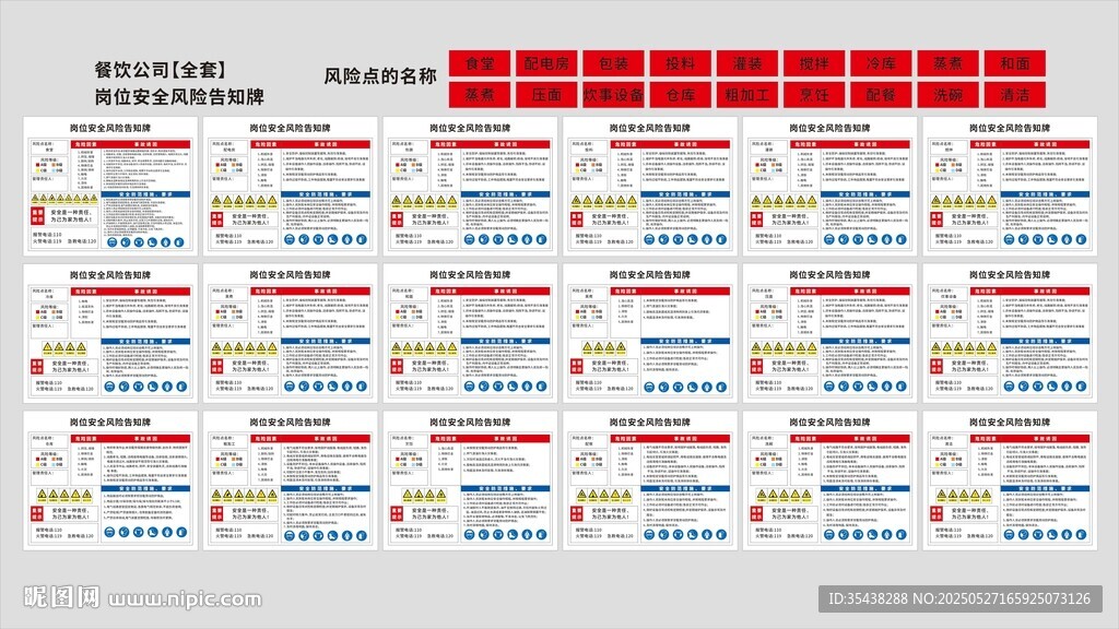 崗位安全風險告知牌 