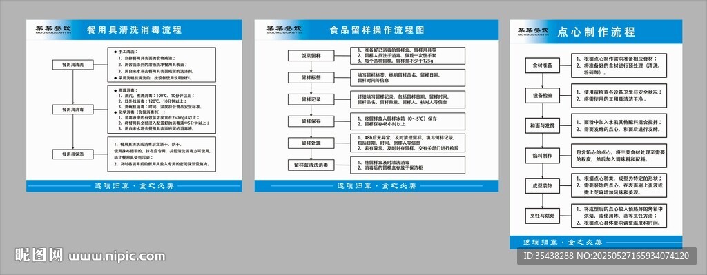 餐具流程圖