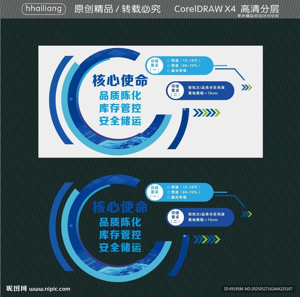 科技風環形信息圖表設計