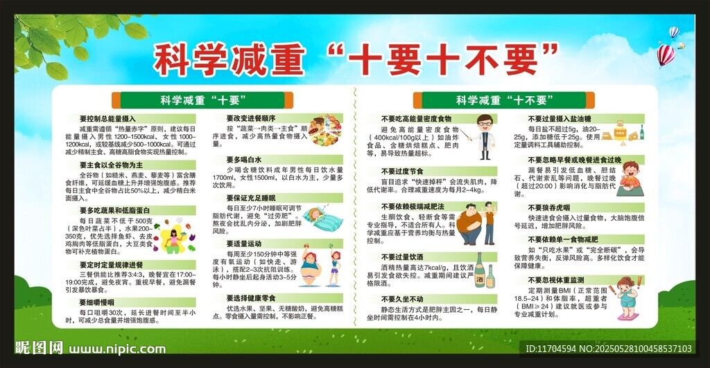 科學(xué)減重宣傳欄