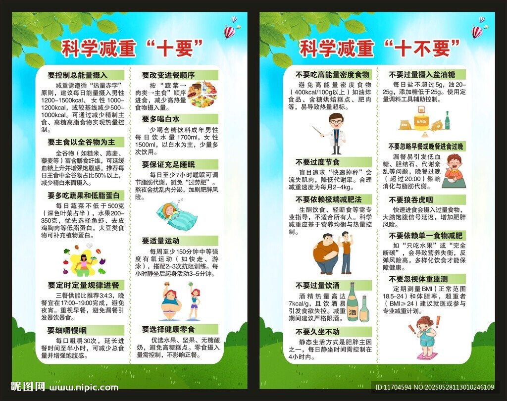 科學(xué)減重健康教育知識展板