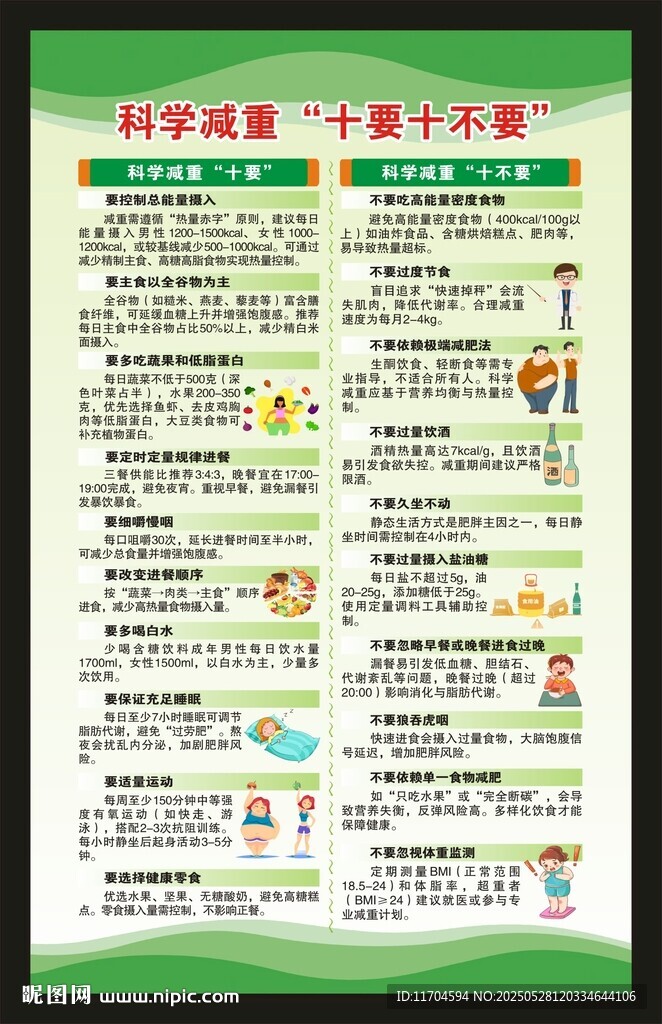 科學(xué)減重健康教育知識海報
