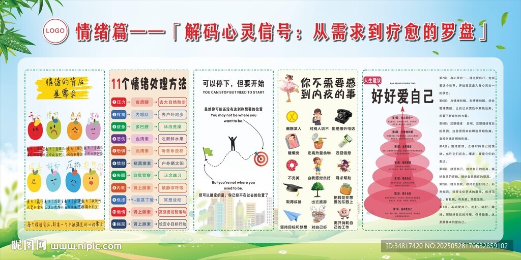 情緒心理健康學展板