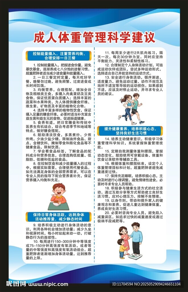 體重管理海報(bào)