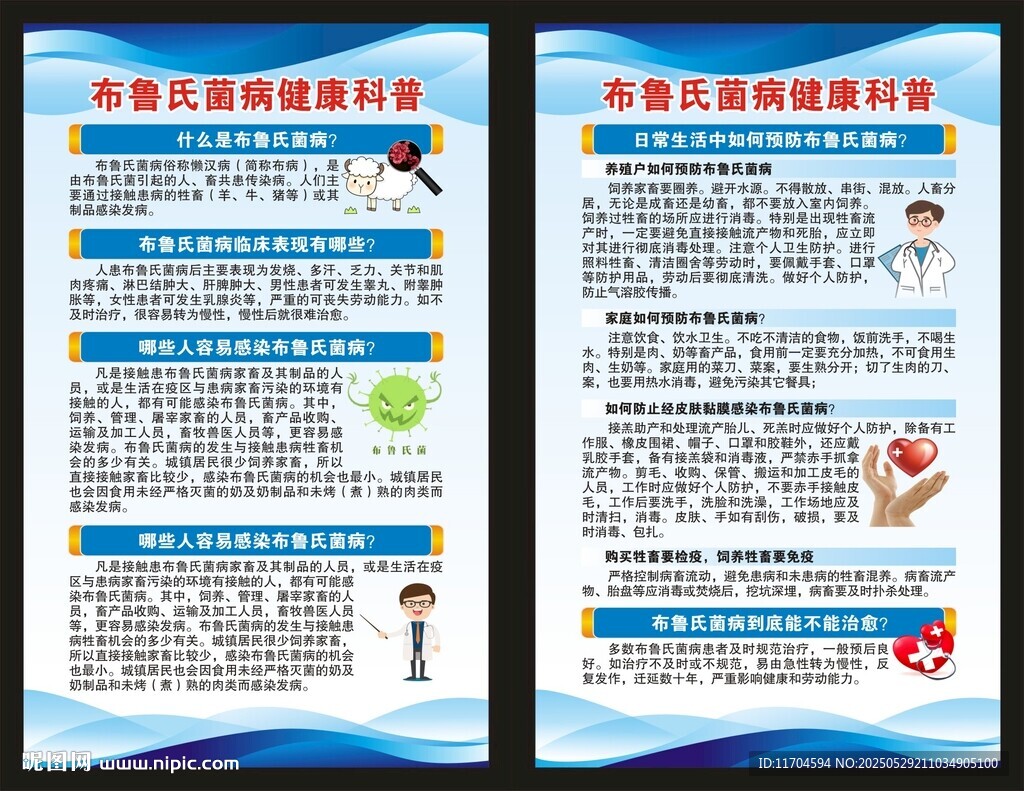 布魯氏菌病知識(shí)展板