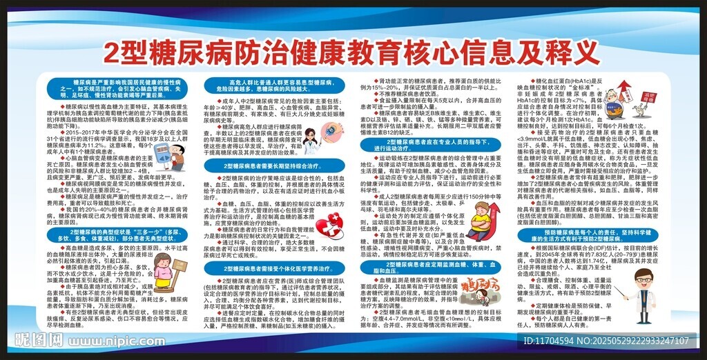 糖尿病防治健康教育核心信息