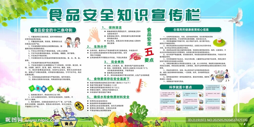 食品安全知識宣傳欄