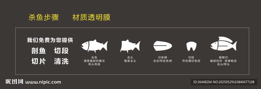 殺魚(yú)服務(wù)步驟