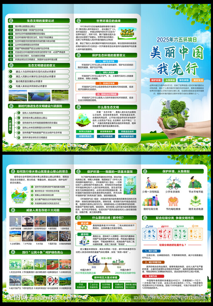 2025世界環境日三折頁