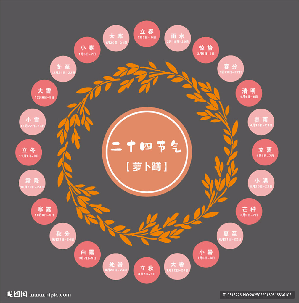 校園游戲組合
