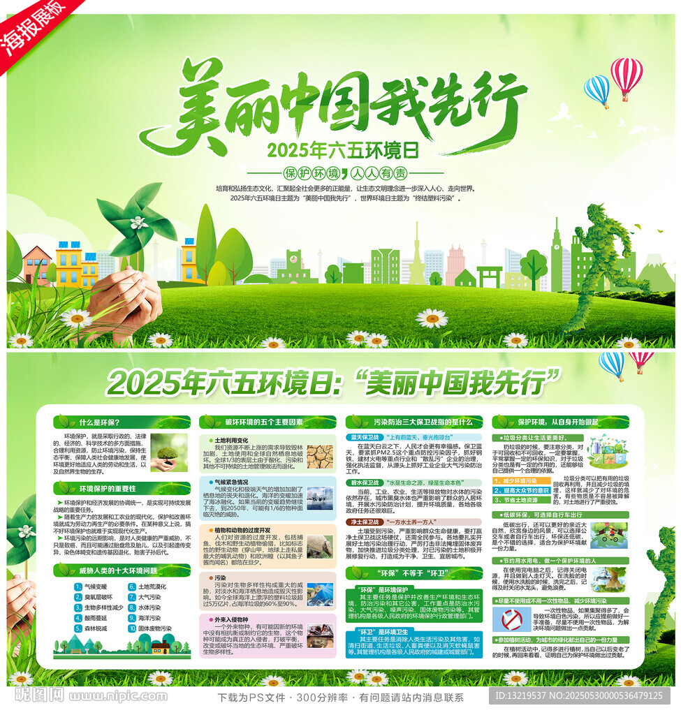 2025年環境日