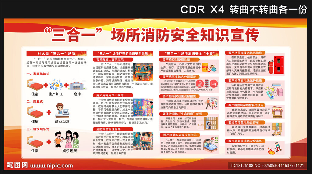 三合一場(chǎng)所消防防火安全