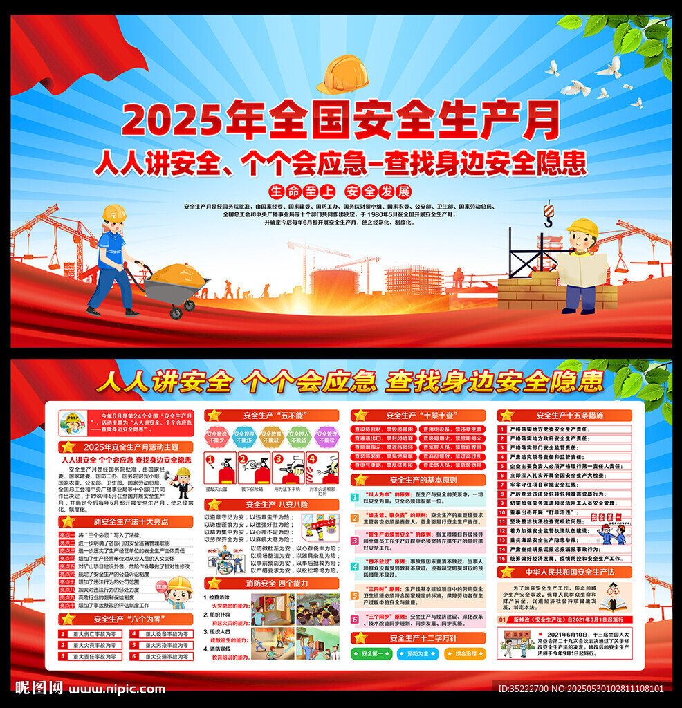 2025全國(guó)安全月展板