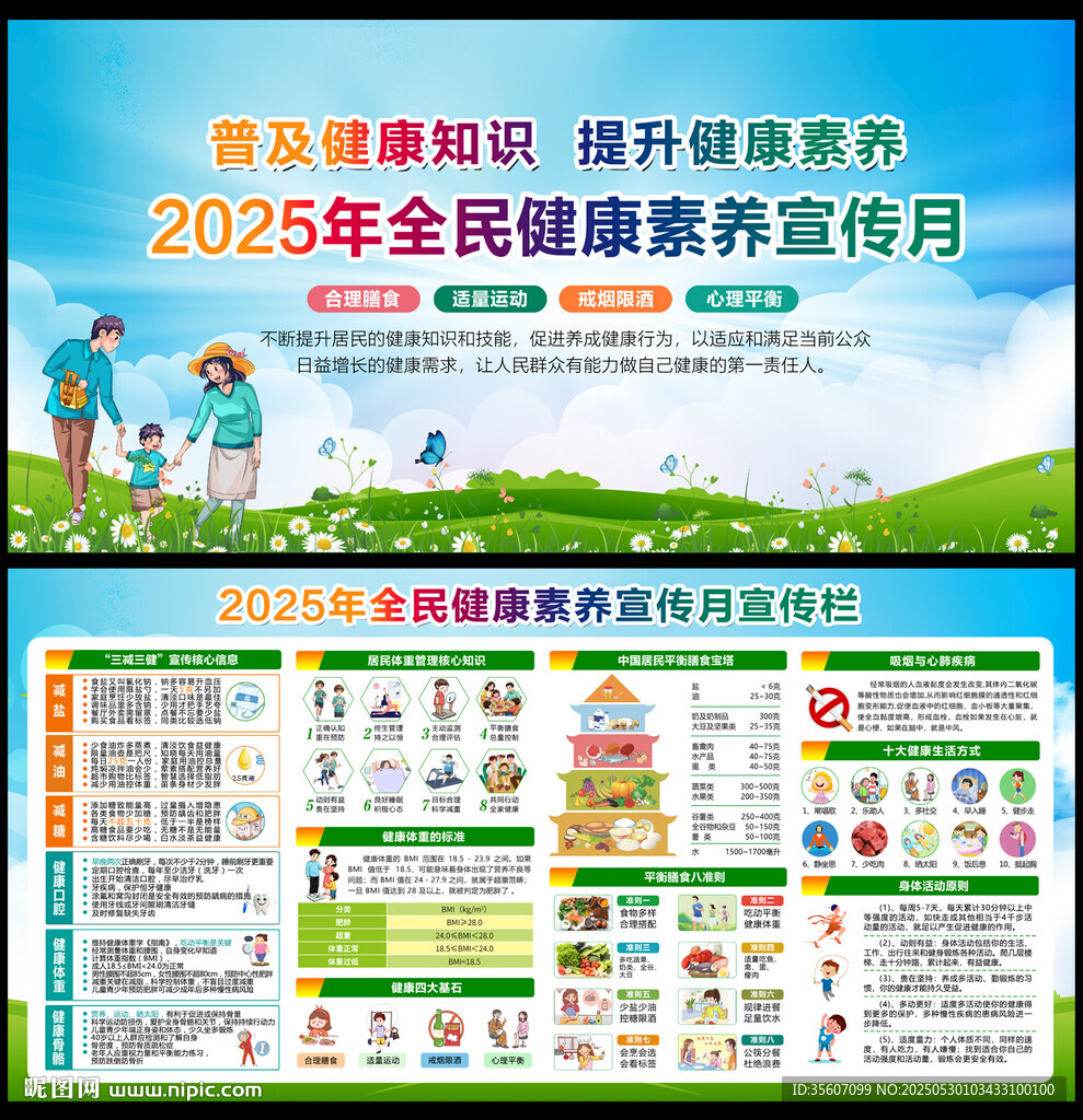 2025全民健康素養(yǎng)宣傳月展板