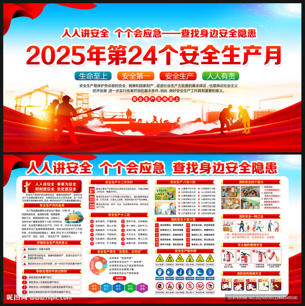 2025年安全生產月展板