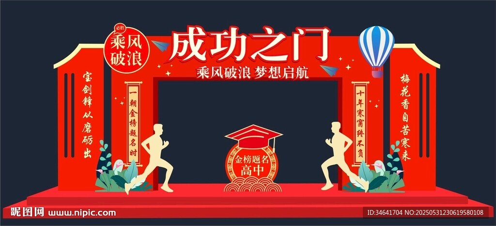 高考門頭