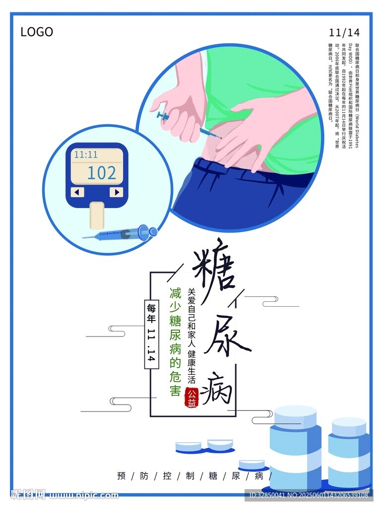 糖尿病檢測相關醫療素材
