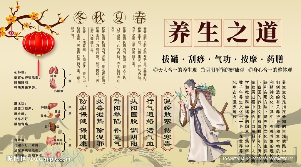 中醫(yī)養(yǎng)生背景墻