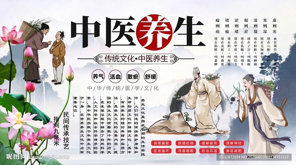 中醫養生背景墻
