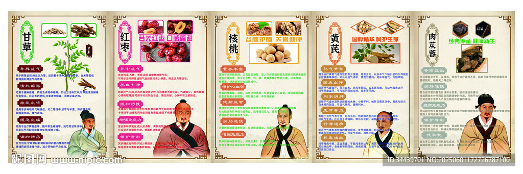 中草藥簡介