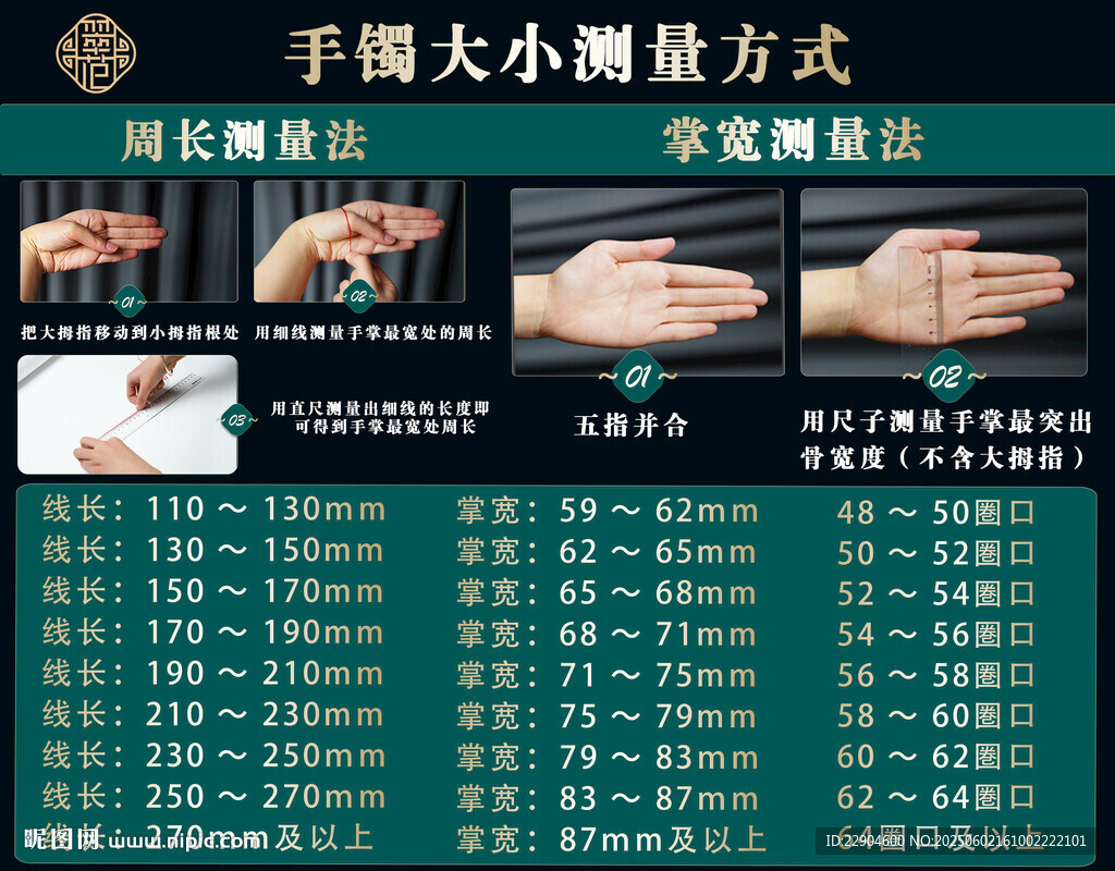 手鐲大小測量方式展示