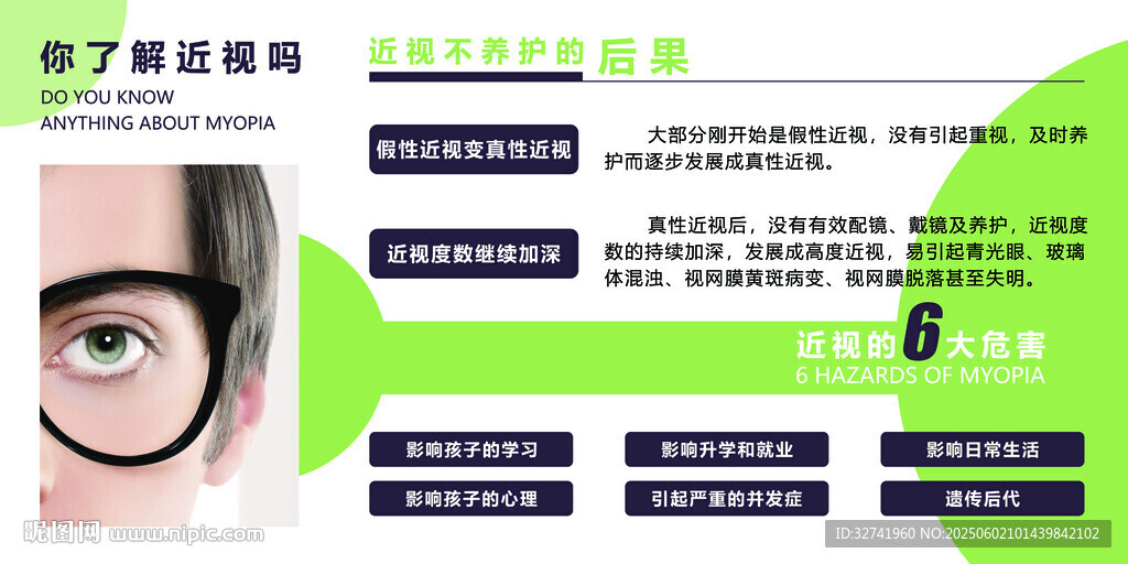 電子眼檢測系統介紹