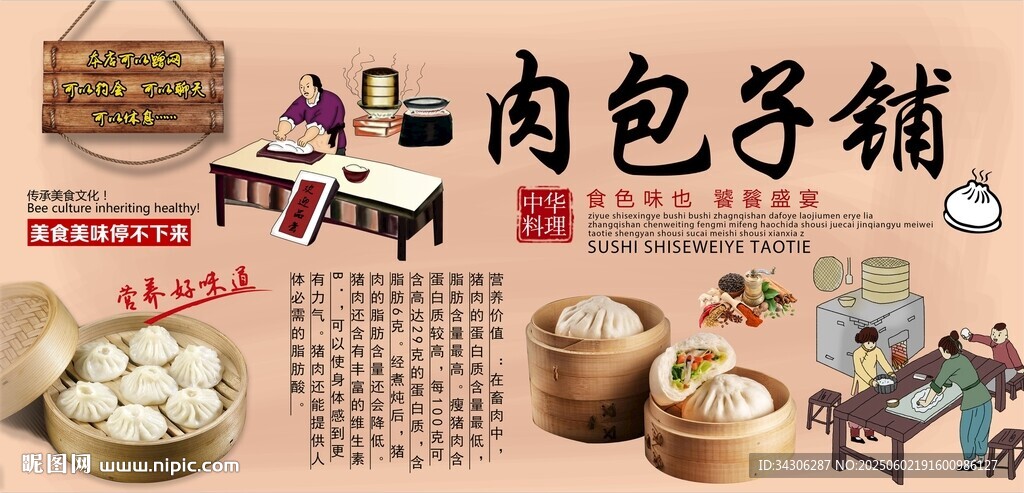 肉包子鋪背景墻