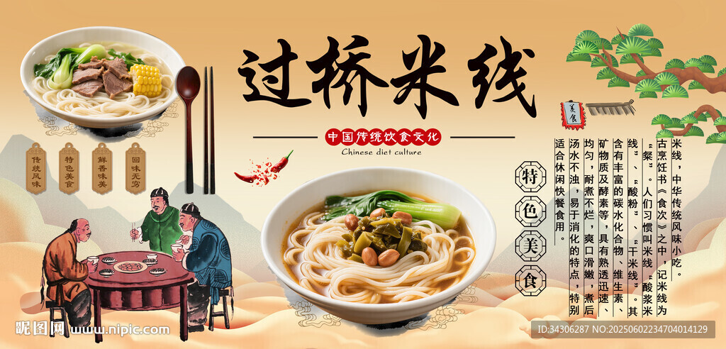 過橋米線背景墻