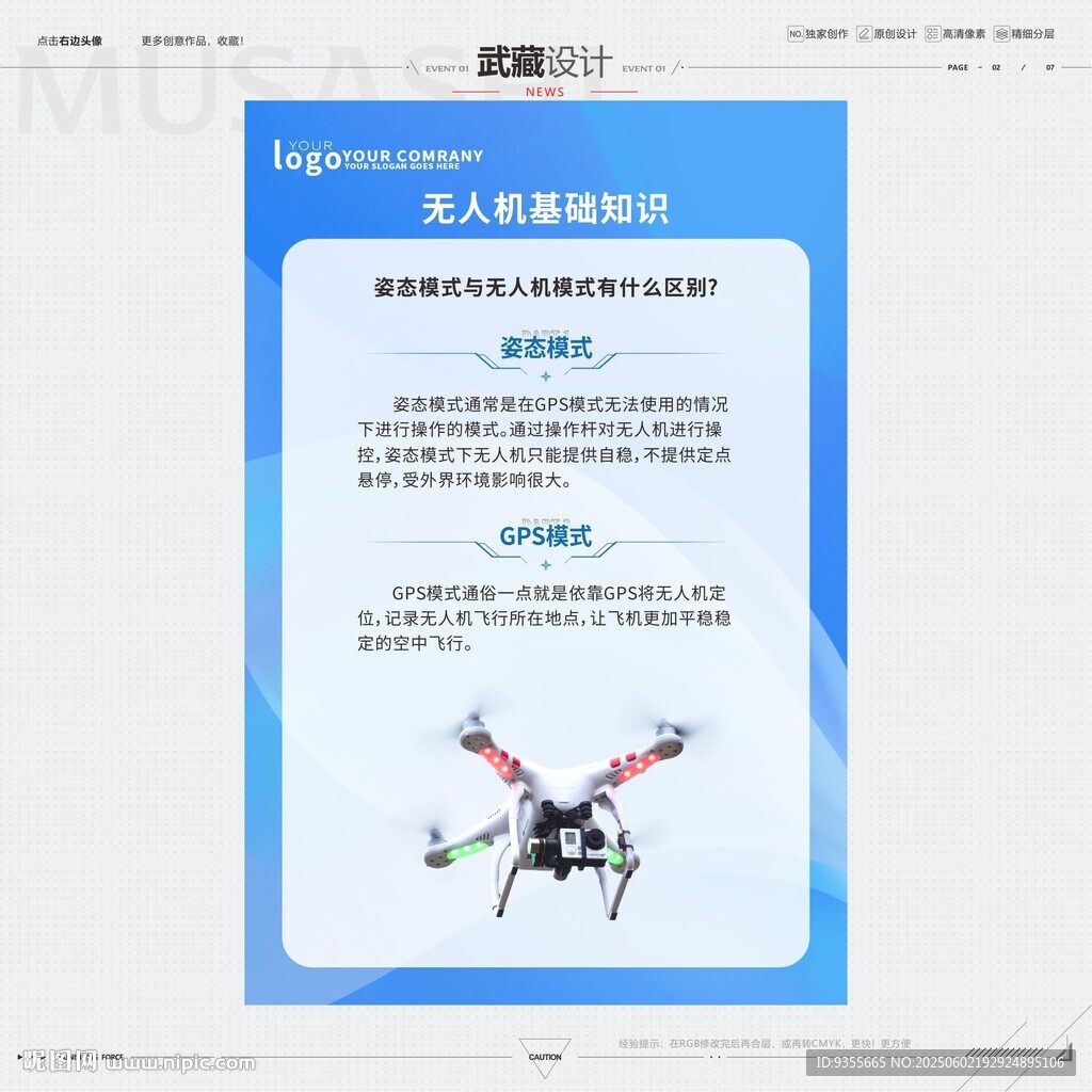 無人機(jī)基礎(chǔ)知識