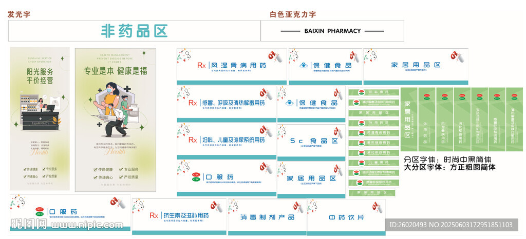 藥店開業(yè)分區(qū)標識全套