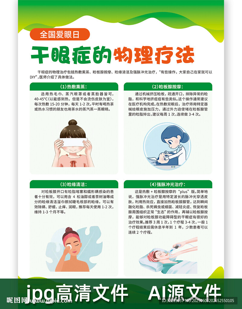 干眼癥的物理療法海報(bào)