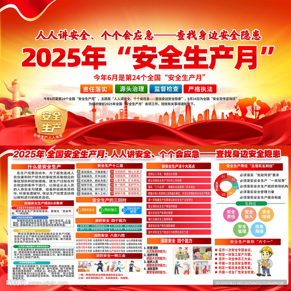 2025安全生產月宣傳展板