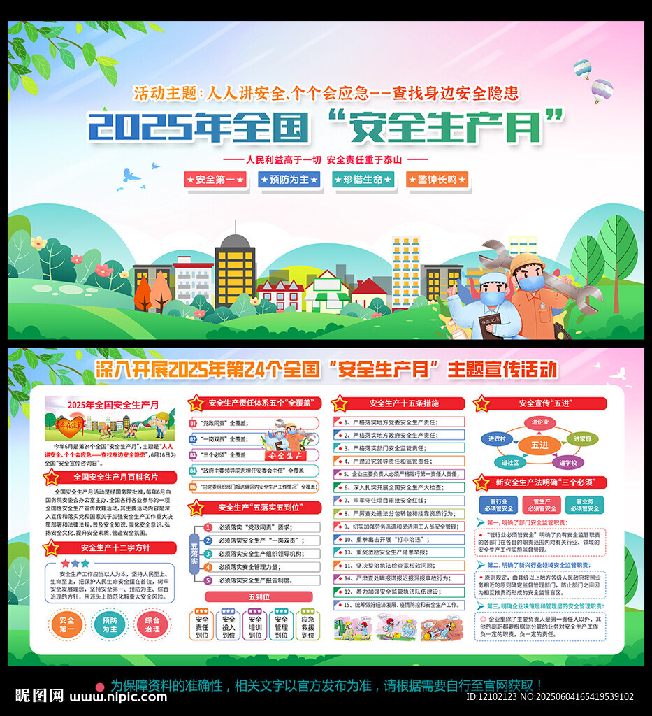 2025安全月